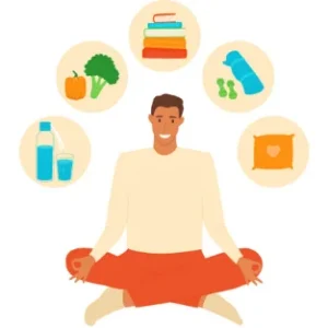 دورة تغيير العادات